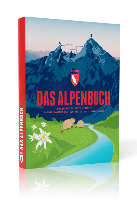 Das Alpenbuch - Spiegel Stefan, Tobias Weber, Bj&ouml;rn K&ouml;cher