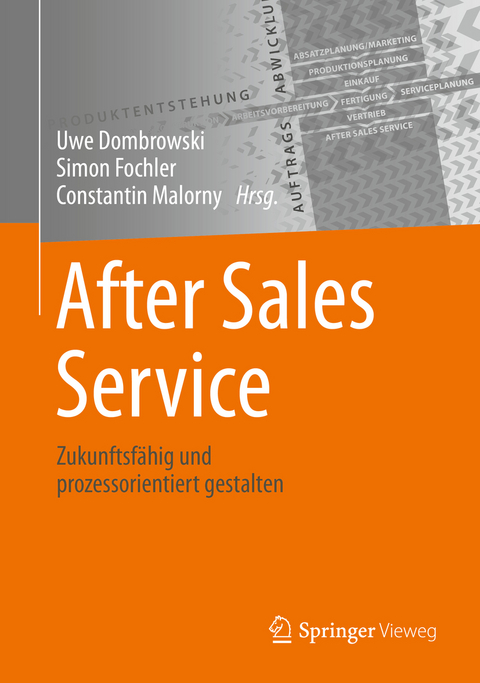 After Sales Service - 