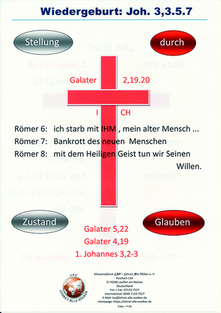 Wiedergeburt - Johannes 3,3.5.7 + 13,8.10