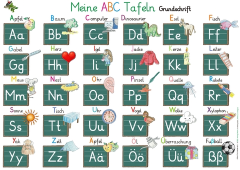 Meine ABC Tafeln in Grundschrift (von A-Z,&Auml;,&Ouml;,&Uuml; und &szlig;) - Helga Momm