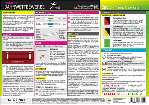 Bahnwettbewerbe &uuml;ber 400m -  Schulze Media GmbH