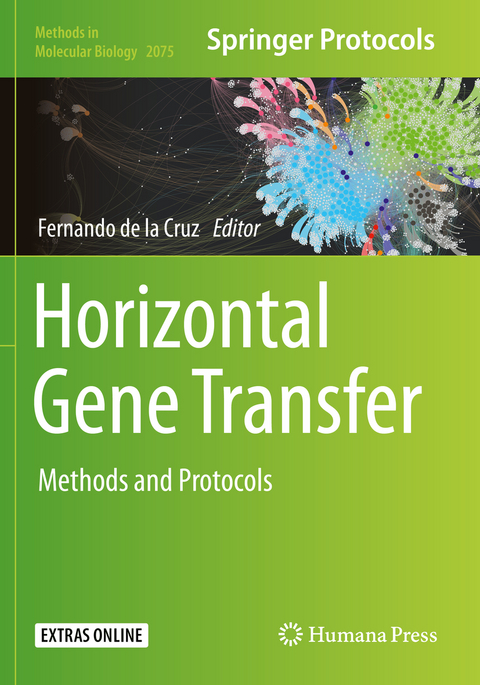 Horizontal Gene Transfer - 
