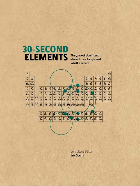 30-Second Elements -  Eric Scerri