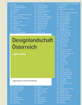 Designlandschaft Österreich