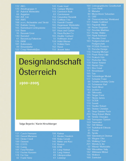 Designlandschaft Österreich - Tulga Beyerle, Karin Hirschberger