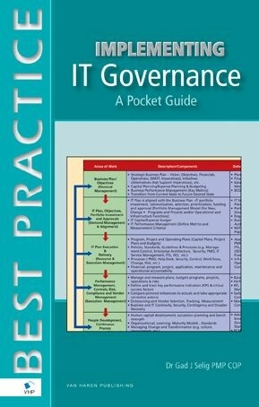 Implementing IT Governance - A Pocket Guide - Dr. Gad Selig