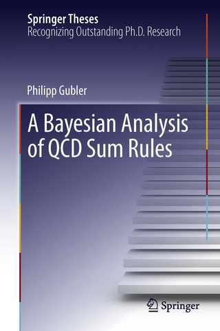A Bayesian Analysis of QCD Sum Rules