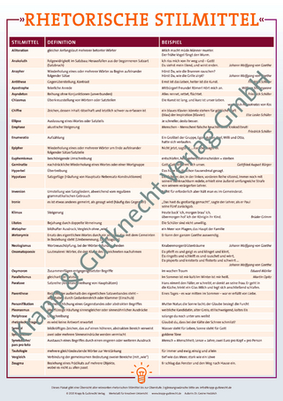 Stilmittel – Plakat DIN A1