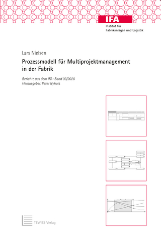 Prozessmodell für Multiprojektmanagement in der Fabrik