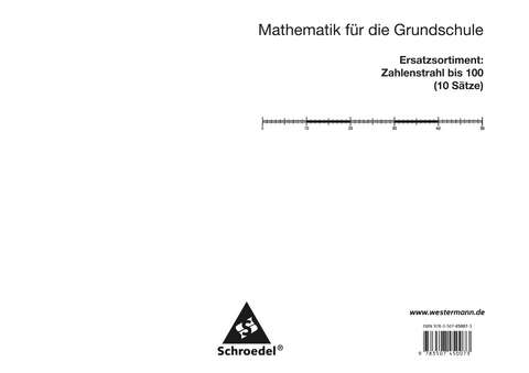 Mathematik Ersatzsortimente