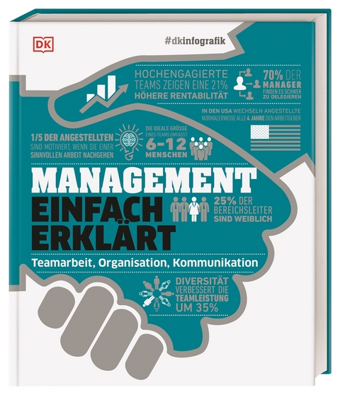 #dkinfografik. Management einfach erklärt - Philippa Anderson, Alexandra Black, Pippa Bourne, Richard Ridout
