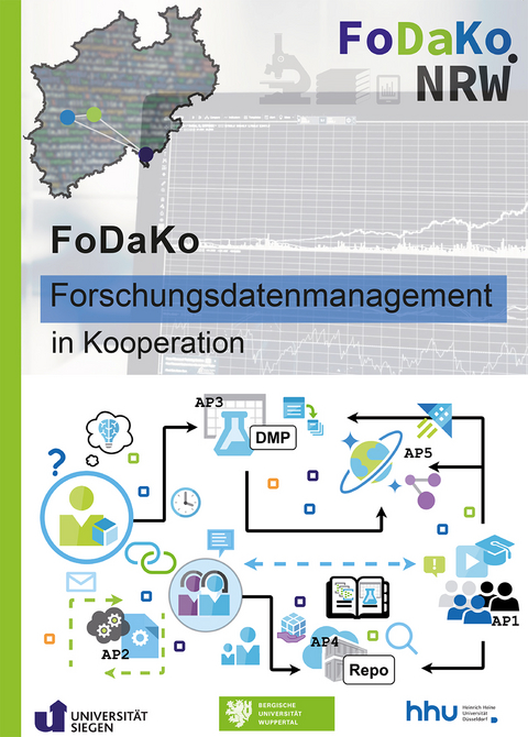 Schlussbericht FoDaKo - Forschungsdatenmanagement in Kooperation - Nina Knipprath, Torsten Rathmann, Jessica Stegemann, Bert Zulauf, Thomas von Rekowski, Maurice Schleu&szlig;inger