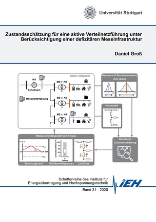 Zustandsschätzung für eine aktive Verteilnetzführung unter Berücksichtigung einer defizitären Messinfrastruktur