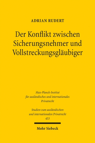 Der Konflikt zwischen Sicherungsnehmer und Vollstreckungsgläubiger