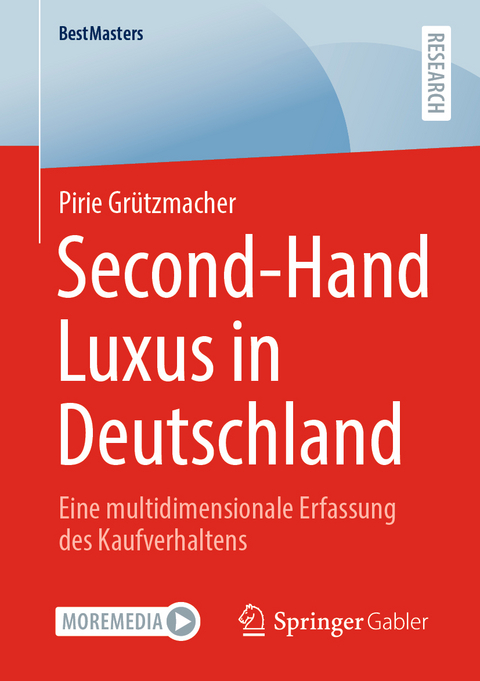 Second-Hand Luxus in Deutschland - Pirie Gr&uuml;tzmacher