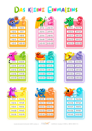 ALLEOVS - Das kleine Einmaleins