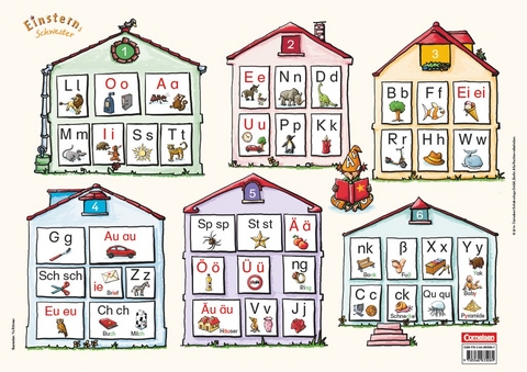 Einsterns Schwester - Erstlesen - Bayern - 1. Jahrgangsstufe - 