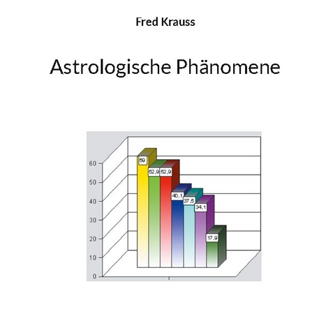 Astrologische Phänomene - Fred Krauss
