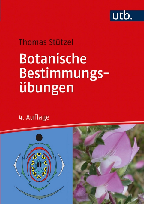 Botanische Bestimmungs&uuml;bungen - Thomas St&uuml;tzel