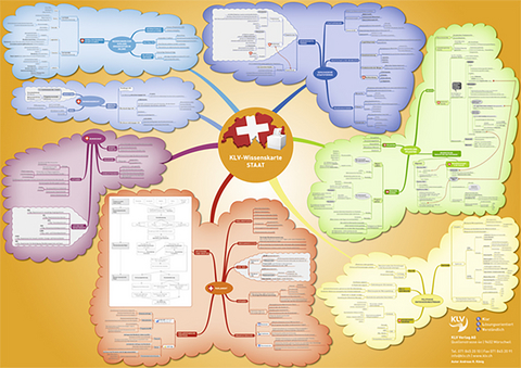 Staat - Andreas König