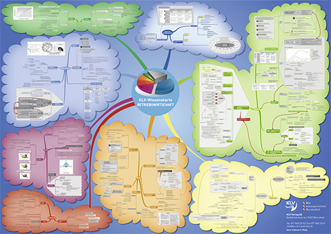Betriebswirtschaft - Andreas K&ouml;nig
