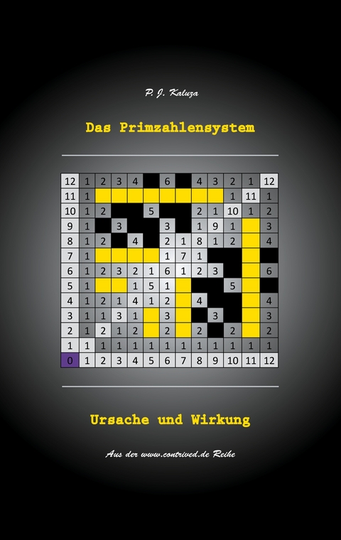 Das Primzahlensystem - P. J. Kaluza