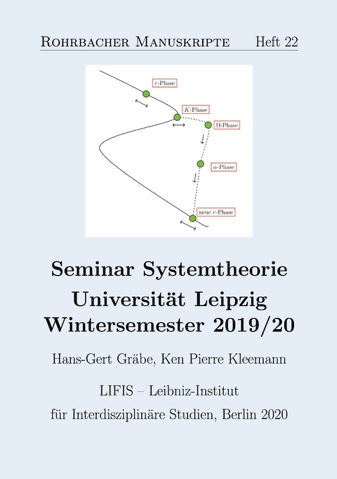 Seminar Systemtheorie - 