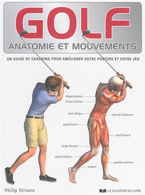 Golf : anatomie et mouvements : un entraînement idéal pour améliorer votre jeu