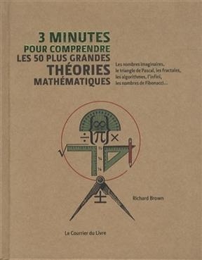 3 minutes pour comprendre les 50 plus grandes théories mathématiques : les nombres imaginaires, le triangle de Pascal...