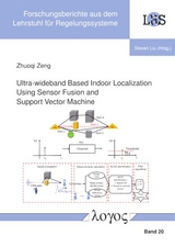 Ultra-wideband Based Indoor Localization Using Sensor Fusion and Support Vector Machine - Zhuoqi Zeng