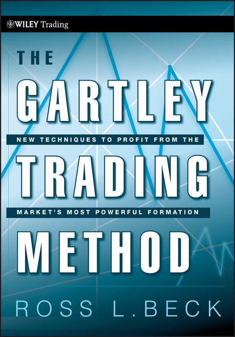 The Gartley Trading Method - Ross Beck