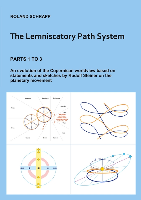 The Lemniscatory Path System - Roland Schrapp