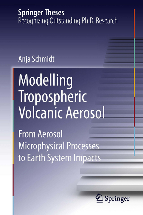 Modelling Tropospheric Volcanic Aerosol - Anja Schmidt