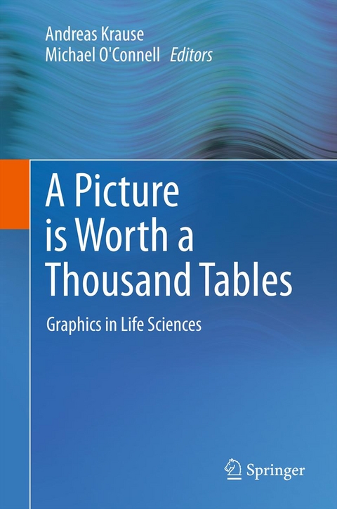 A Picture is Worth a Thousand Tables - 