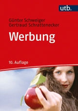 Werbung - G&uuml;nter Schweiger, Gertraud Schrattenecker
