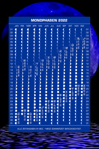 Mondphasenpostkarten 2022