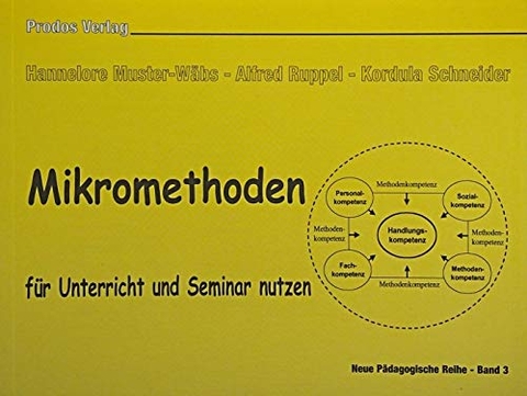 Mikromethoden f&uuml;r Unterricht und Seminar nutzen - Hannelore Muster-W&auml;bs, Alfred Ruppel, Kordula Schneider
