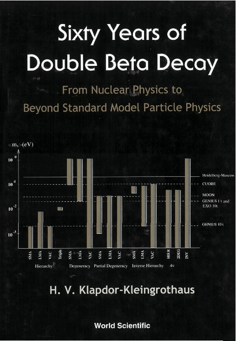 SIXTY YEARS OF DOUBLE BETA DECAY - 