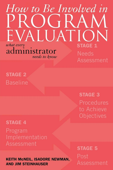 How to be Involved in Program Evaluation -  Keith McNeil,  Isadore Newman,  Jim Steinhauser