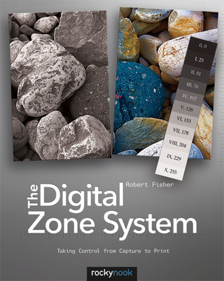 Digital Zone System