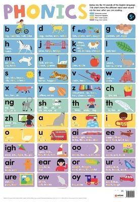 Phonics