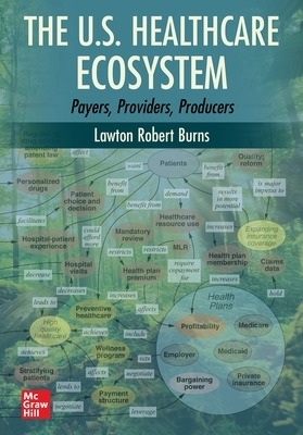 The U.S. Healthcare Ecosystem: Payers, Providers, Producers - Lawton Robert Burns
