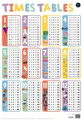 Times Tables