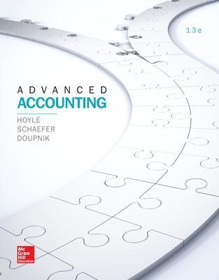 LooseLeaf for Advanced Accounting
