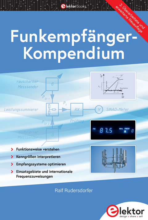 Funkempf&auml;nger-Kompendium - Ralf Rudersdorfer