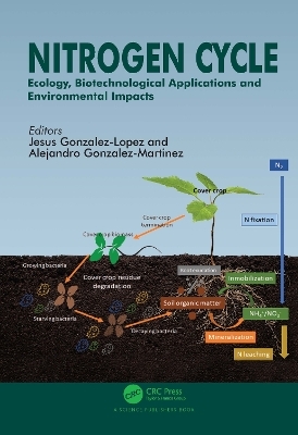 Nitrogen Cycle
