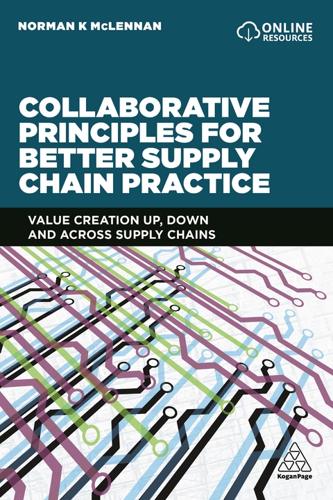 Collaborative Principles for Better Supply Chain Practice - Norman McLennan