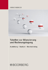 Tabellen zur Bilanzierung und Rechnungslegung - Wolfgang Hirschberger