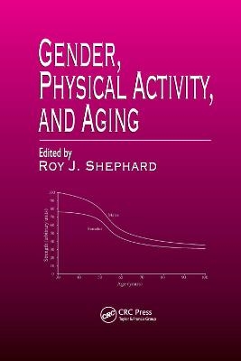 Gender, Physical Activity, and Aging