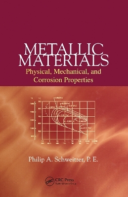 Metallic Materials - P.E. Schweitzer